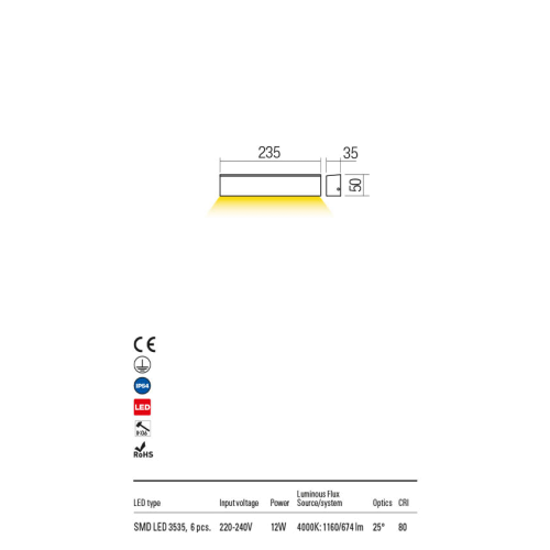 LED фасаден аплик OMNIA 4000K - AVA Lighting