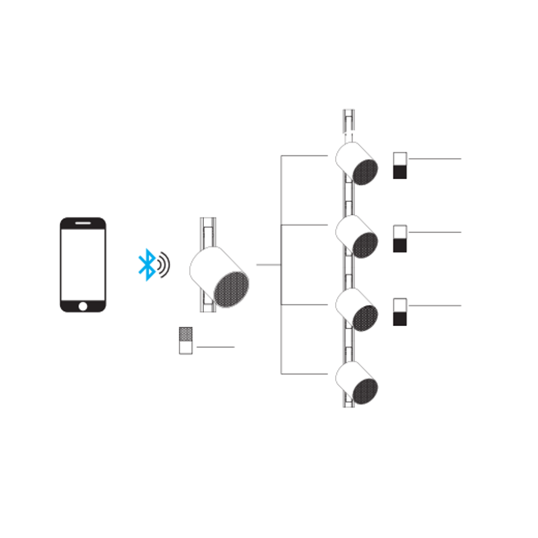 ARPE – тракови Bluetooth тонколони, 10W, черни, 24–48V DC, Plug & Play