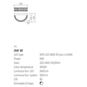 Полилей  AKALA / M - AVA Lighting