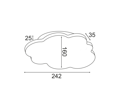 LED аплик HOLMA ZM44LEDW24W – бял облак, вграден LED 9W 3000K, стенна лампа за детска стая | ACA Lighting